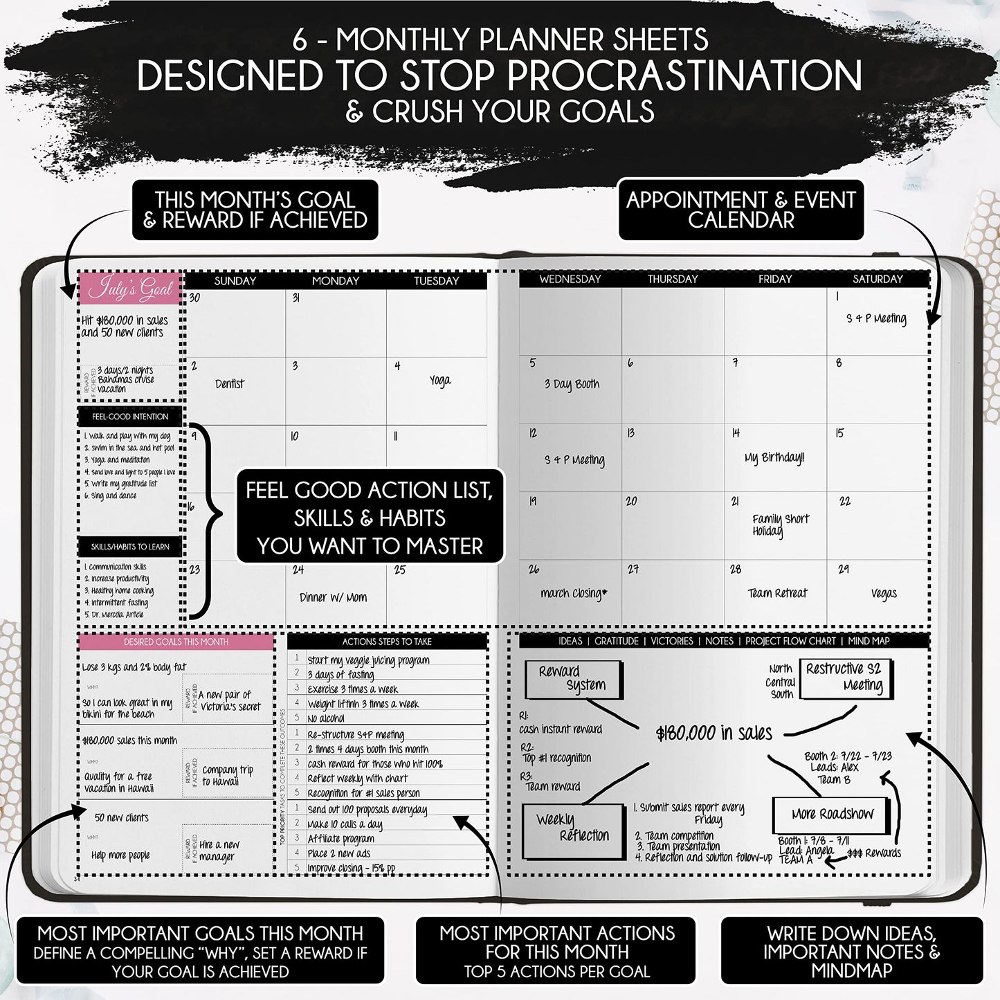 Adhd Daily Planner - A Self Care Personal Gratitude Journal to Increase Productivity and Success in Life & Work, Weekly & Monthly Undated Planner for Women and Men, Vision Board & Organizer + Stickers