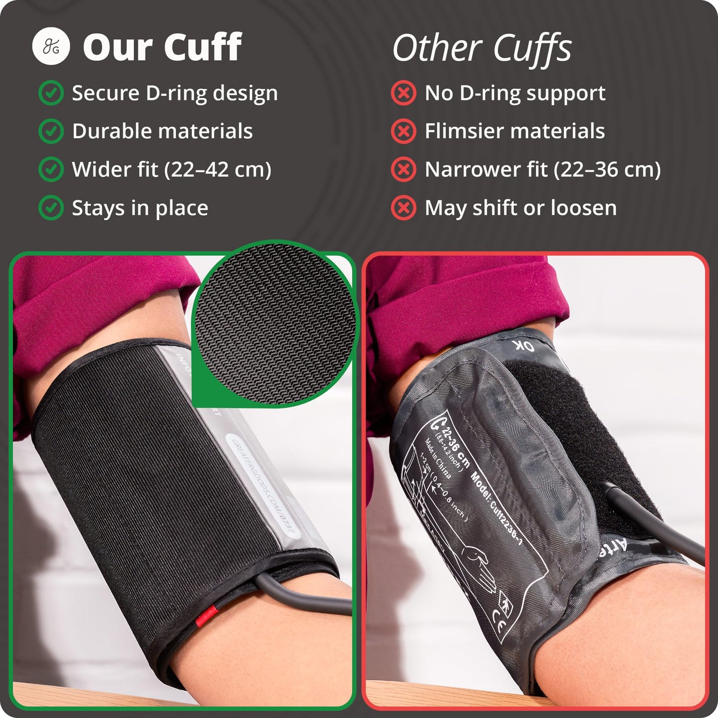 Greater Goods Sphygmomanometer – Adult Manual Blood Pressure Cuff, Wide-Range Fit (8.7”–16.5”), Latex-Free, for Nursing Students & Home Use, Portable BP Cuff with Carrying Case (Onyx Black)