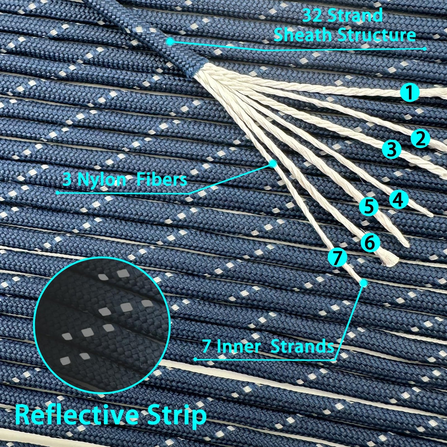 VVAAGG Reflective Paracord Rope 200FT, 7 Strand Nylon para Cord Lanyard Utility 550 Parachute Cord, 4mm Thin Tent Rope for Outdoor Camping Hiking (DKBlue 200FT)