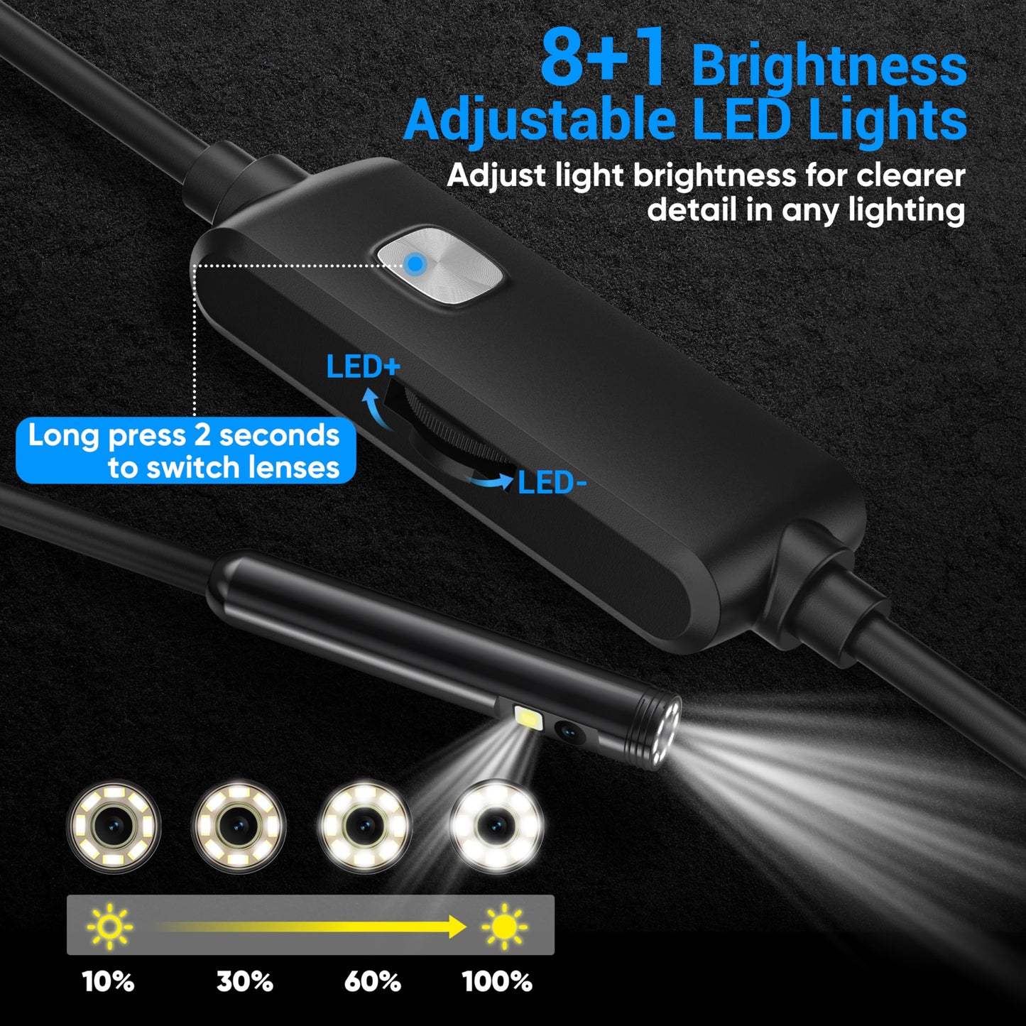 [Dual-Lens] Endoscope Camera with Light,1920P HD Borescope with 8+1 Adjustable LED Lights, IP67 Waterproof Endoscope with Semi-Rigid Snake Cable, Inspection Borescope for iOS and Android-16.4ft