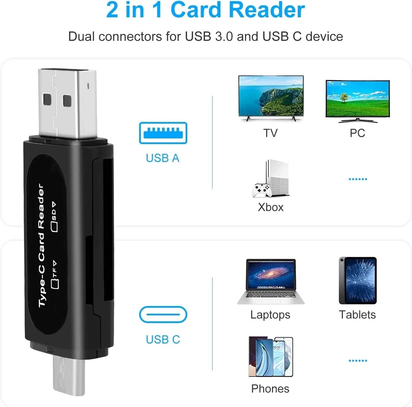 USB 3.0 Card Reader Adapter